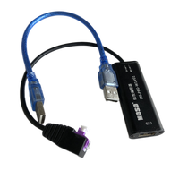 Contrôleur de variateur de luminosité MOSO en plastique, courant de sortie réglable 0-5V 0-10V, minuterie PWM, pilote LED, programmateur, certifié CE