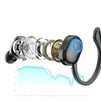 V5.2 Headphone Stereo Mini Nirkabel Ringan Model Earhook dengan Indikator Baterai LED