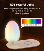 Lampe de décoration d'intérieur personnalisée LDNIO Y3, lampe de table intelligente multifonctionnelle, chargeur sans fil 15W, lumière d'ambiance LED, lampe de chevet