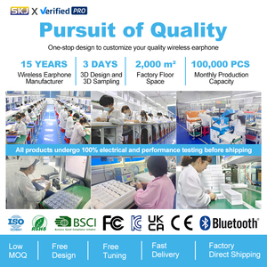 หูฟังกีฬาไร้สายแบบไร้สายหูฟังเอียร์บัดตัดเสียงรบกวน ENC หูฟังเอียร์บัดแบบเกี่ยวหูหูฟังเสียง Type-C หูฟังเทคโนโลยี - Product Image 6