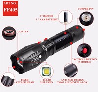 Lampe de poche LED zoomable rechargeable 18650 haute puissance 350 lumens IP65 résistante à l'eau pour le camping, la chasse et les situations d'urgence
