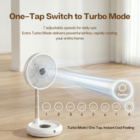 Ventilateur de sol pliable de 13 pouces avec batterie rechargeable de 12000 mAh, télécommande, fonction minuterie, oscillation, ventilateur sur pied télescopique