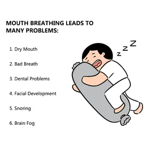 Özel çok renkli sağlıklı uyku anti-horlama yetişkinler çocuklar için kapalı ağız bant yama çıkartmalar