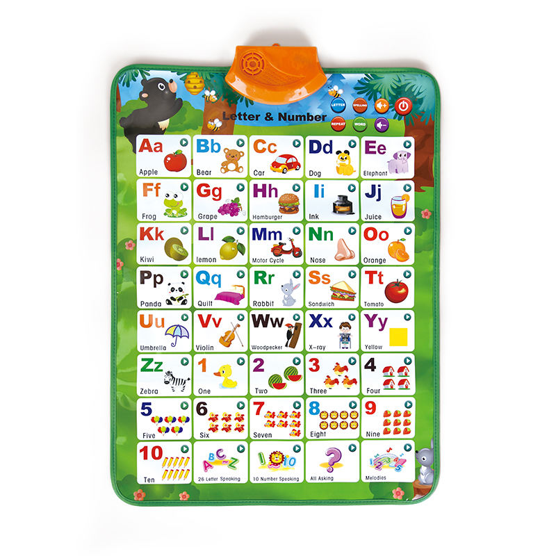 Affiche parlante de Sing Side Green ABC