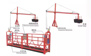 Plataforma Suspendida ZLP 800 Moderna de Acero Galvanizado en Caliente, Fácil de Operar, Profesional, para Trabajos en Altura en la Construcción - Product Image 6