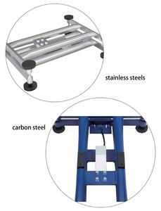 Tyg nhà máy trực tiếp đầy đủ cảnh công nghiệp băng ghế dự bị quy mô tùy chỉnh ODM hỗ trợ LED hiển thị điện tử Quy mô Ống nền tảng đặc điểm kỹ thuật - Product Image 3