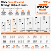 Armoire de stockage de produits chimiques toxiques 83L (22 gallons) en acier blanc à porte simple, armoire de sécurité pour laboratoire, entrepôt, acheteurs industriels