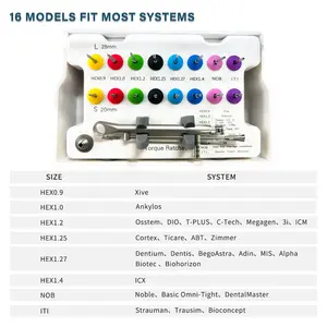 Zahnimplantat-Restaurierungs-Toolkit universelle Schraubendreher Drehmomentschlüssel