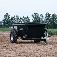 Épandeur d'Engrais de Pâturage à Projection Arrière Approuvé CE ZY-25G pour Quads/VTT, Épandeur de Compost et de Fumier