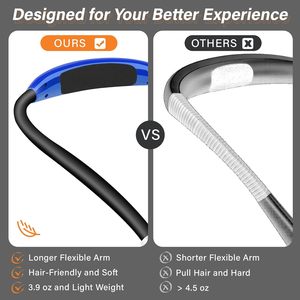 Vekkia Rechargeable LED <b>Neck</b> <b>Light</b> Flexible Arms 3 Brightness Levels For Reading In Bed Book <b>Light</b> - Product Image 4