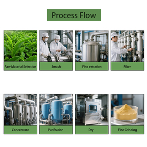 Extracto <span class=keywords><strong>de</strong></span> <span class=keywords><strong>membrana</strong></span> <span class=keywords><strong>de</strong></span> cáscara <span class=keywords><strong>de</strong></span> <span class=keywords><strong>huevo</strong></span> <span class=keywords><strong>de</strong></span> alta calidad, <span class=keywords><strong>polvo</strong></span> <span class=keywords><strong>de</strong></span> cáscara <span class=keywords><strong>de</strong></span> <span class=keywords><strong>huevo</strong></span>, <span class=keywords><strong>polvo</strong></span> <span class=keywords><strong>de</strong></span> <span class=keywords><strong>membrana</strong></span> <span class=keywords><strong>de</strong></span> cáscara <span class=keywords><strong>de</strong></span> <span class=keywords><strong>huevo</strong></span> - Product Image 5