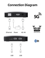 Harga Pabrik Kompetitif Amlogic S905Y4 TV Box Berkualitas Tinggi XS97 SMART Box WiFi Dual Band 4GB RAM Dekode Video 8K