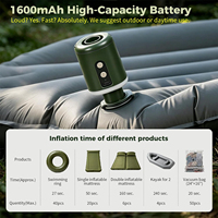 Bomba de Aire Eléctrica Portátil de Alta Presión 4.5kPa, Inflador Inalámbrico con Luz LED para Colchones de Aire, Flotadores de Piscina, Bomba Pequeña OEM ODM