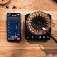 Medidor de TDS para Café DiFluid BCS, Refractómetro, Báscula Inteligente Ti Combo con Temporizador de Flujo para Cafeterías, Academias de Formación