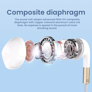 Sibyl <span class=keywords><strong>prix</strong></span> de gros 3.5mm Type C écouteurs accessoires écouteurs stéréo écouteurs intra-auriculaires avec microphone écouteurs filaires de base - Product Image 3