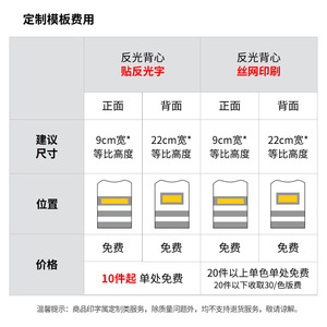 เสื้อกั๊กสะท้อนแสงลูแฮปปี้พร้อมแถบสะท้อนแสงสำหรับงานก่อสร้างและงานสุขาภิบาล มีโลโก้สั่งทำได้ - Product Image 1