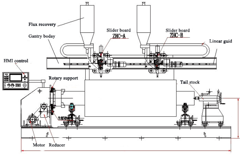 Automatic surfacing welding machine For Seam Welding