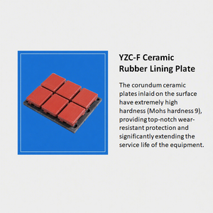 Revestimiento de conducto de alimentación compuesto de caucho cerámico resistente al desgaste Placa flexible resistente a impactos - Product Image 2