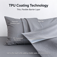 Taies d'oreiller ChamXue imperméables et résistantes à l'huile, en polyester brossé enduit de TPU, housses de protection anti-taches