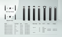 Lumière LED pour poteau de rue 100W, luminaire extérieur pour jardin, cour, éclairage de rue, éclairage de zone de stationnement LED avec photocellule intégrée