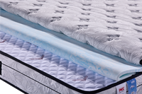 Rouleaux compressés fournis par l'usine |   Matelas à ressorts ensachés compressé sous vide, mousse haute densité, confortable, enroulable pour hôtel et maison