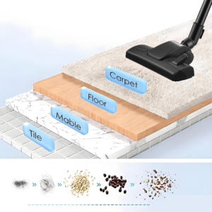 <span class=keywords><strong>Aspirateur</strong></span> vertical portatif filaire électrique 17 kPa 600 W pour la maison et les animaux domestiques - Product Image 5