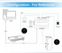 Lecteur de contrôle d'accès RFID à code QR métallique TCP/IP Wiegand RS485 étanche IP67 EM HID MF NFC pour système d'entrée de porte
