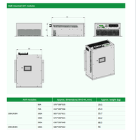 Filtro Dinámico Activo de 30A, 50A, 150A, 100A, 60Hz, Mitigación de Calidad de Energía, Filtro Activo de Armónicos, Equipo de Distribución de Energía