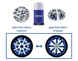 Messi GEMS 100% Pass <span class=keywords><strong>Diamond</strong></span> Tester DEF Super White Quality Moissanite <span class=keywords><strong>Diamond</strong></span> - Product Image 4
