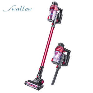 Buying Guide SWALLOW SW-HVC-6 Review Handheld Cordless Vacuum Cleaner Offer