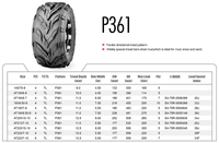 Pneus de Quad/ATV WANDA Neufs 16x8-7 19x7-8 18x9.5-8 20x10-10 21x7-10 22x7-10 22x10-10 Pièces ATV/UTV