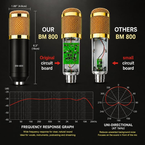 Live Broadcast Condenser <b>Microphone</b> Wired Sound Card Anchor <b>Computer</b> Recording Bracket XLR <b>for</b> Mobile Phone - Product Image 2