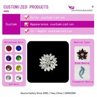 Patch Classique Transparent en Strass pour Vêtements, Sacs et Chaussures – Applique Universelle Faite Main en Strass pour Décoration DIY
