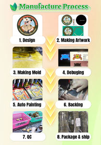 AWELLS Patchs en PVC tactiques 3D gaufrés à scratch – Personnalisables pour la décoration <span class=keywords><strong>de</strong></span> chapeaux et <span class=keywords><strong>de</strong></span> vêtements - Product Image 3