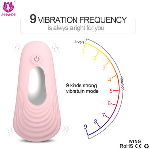 <span class=keywords><strong>S</strong></span>-HANDE femelle <span class=keywords><strong>U</strong></span> jouets de sexe de vibrateurs de sexe de filles jouets télécommande sans fil vibrateur portable vibrateur - Product Image 6