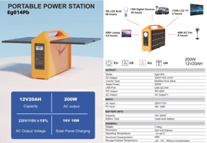 สถานีไฟฟ้าพกพา TL 240Wh 200W แบตเตอรี่พร้อมระบบแปลงไฟแบบ Modified Sine Wave สำหรับรถยนต์ พลังงานแสงอาทิตย์ แคมป์ปิ้ง บ้าน การเดินทาง รุ่น Eg014Pb - Product Image 2
