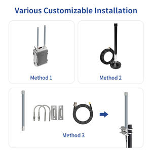 Antena FRP 3Dbi 5.8Dbi 8Dbi 9Dbi 10Dbi 12Dbi 868Mhz 915 Mhz 868Mhz Lora Antena de fibra de vidrio para exteriores - Product Image 2