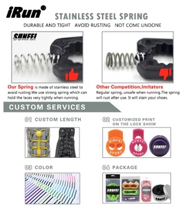 IRun New Style Custom Logo In Vòng Phản Quang Đàn Hồi Dây Giày Khóa Ren Giày Lười Không Có Tie Dây Giày Nhà Sản Xuất - Product Image 2
