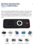 Mando a distancia de repuesto Universal para Smart Tv, HH-00015