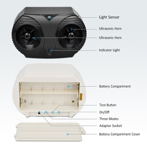 Repelente Ultrasónico de Ratones con Sensor de Luz, Control de Plagas Ecológico, Altavoces Dobles, Baterías de Estado Sólido ABS, Uso Doméstico, Certificado CE - Product Image 2