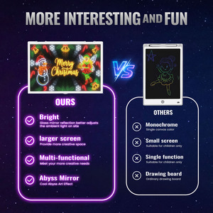 Tablette de dessin LED pour adolescents avec effet Abyss, livrée avec 14 marqueurs acryliques et support – Cadeau idéal de <span class=keywords><strong>Noël</strong></span> ou d'anniversaire pour jeunes artistes - Product Image 4