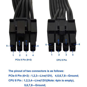 Câble d'alimentation PCI Express 8 broches vers double 6+2 broches, répartiteur PCIe 8 broches 1 vers 2 pour Corsair RM1000 RM850 <span class=keywords><strong>RM750</strong></span> RM650 RM550 RM - Product Image 2
