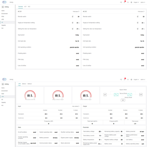 ZTMM Centro DE DATOS Aire acondicionado Solución integrada 20 pies Contenedor Centro DE DATOS Gabinete de red - Product Image 4