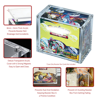 Boîtier de Présentation Coulissant en Acrylique pour Cartes Pokémon et Boosters ETB Elite Trainer Box avec Couvercle