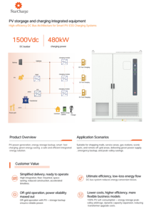อุปกรณ์จัดเก็บพลังงานแสงอาทิตย์แบบออฟกริด Starcharge IP55 รุ่นใหม่ และอุปกรณ์ชาร์จไฟฟ้ากระแสตรง 240kW/480kW แบบรวม พร้อมแบตเตอรี่ LFP314Ah ระบบระบายความร้อนด้วยของเหลว - Product Image 2