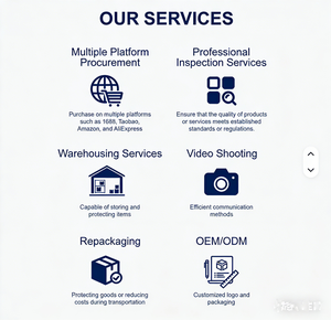 Agente de Compras Profesional de la Marca FTS en China, Servicio Completo de Abastecimiento y Envío en 1688.com, Más de 10 Años de Experiencia, Bajo Costo - Product Image 2