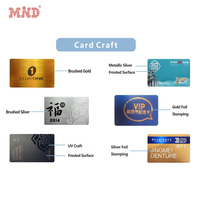 Carte NFC MIFARE Plus EV1 2K 4K HF Chip, matériau écologique personnalisé RPVC PLA
