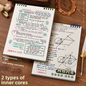 Bloc-notes <span class=keywords><strong>A4</strong></span> à spirale, feuilles mobiles, design esthétique, cadeau idéal pour étudiants, bloc-notes B5 détachable, papeterie en gros - Product Image 4