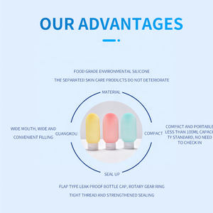 Silicone alimentaire à floqué PE accessoires de <span class=keywords><strong>voyage</strong></span>, conditionneur de <span class=keywords><strong>voyage</strong></span> portable personnalisé, distributeur de lavage du visage, bouteille de tuyau - Product Image 3
