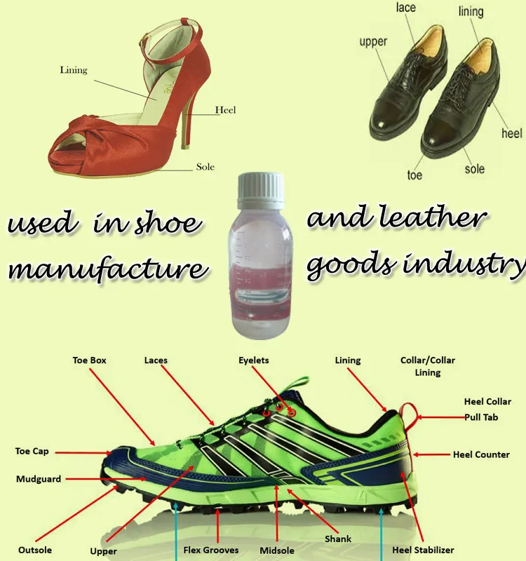 PU shoe adhesive adhesion glue strong shoe glue polyurethane resin for shoe making